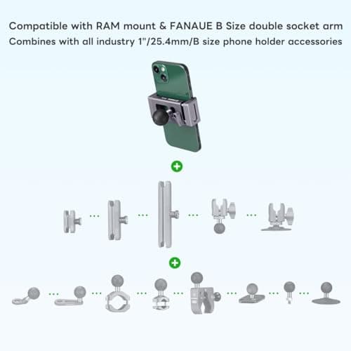 Support Téléphone Moto FANAUE Compatible RAM Mounts Double Grappe B, Étui Adapté 72-100 mm pour Smartphone, Fixation Sta