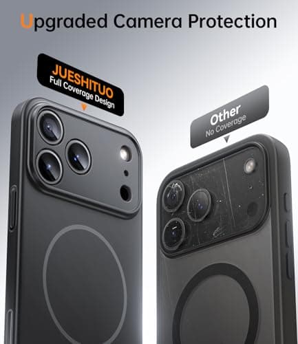 Coque JUESHITUO Ultra Fine pour iPhone 17 Pro Max Magsafe - Protection Lentille et Bouton Caméra, Antipoussière, Ultralé