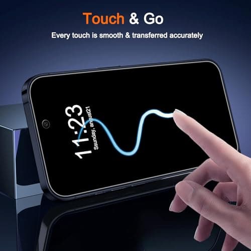 Milomdoi True 25°Anti Espion 3 Pièces Verre Trempé Ecran pour iPhone 17 Pro Max Utilisateur Amical Caméra Arrière Protég