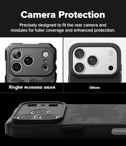 <think>
Okay, the user wants me to optimize a product title for a Ringke case compatible with iPhone 17 Pro Max. Let me