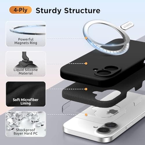 Coque Antichoc Silicone Liquide pour iPhone 17, protection complète et compatible magnétisme, Noir GRS