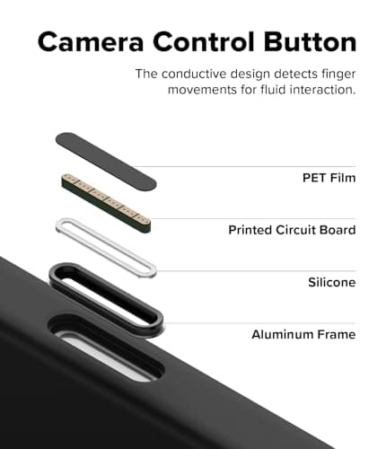 Ringke Coque Magnétique Silicone iPhone 17 Black Populaire Mince Étui Protection Magnétique Silicone Fine