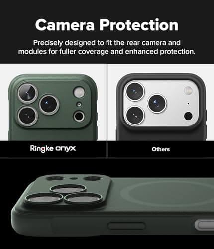 Ringke Coque Magnétique Antidérapante Compatible avec iPhone 17 Pro - Onyx Magnetic Souple – Durable et Étui Bandoulière