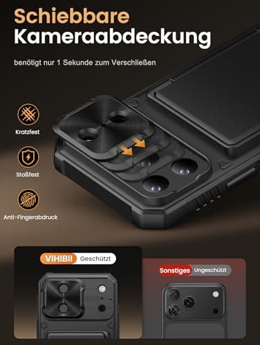 Coque Vihibii pour iPhone 17 Pro Max Antichoc et RFID Blocage, Noir | Protection Cache Camera Silicone Militaire