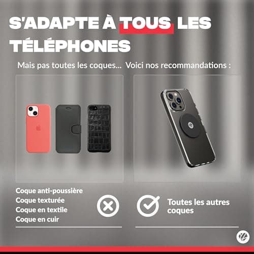Shapeheart Innovation Française - Support Téléphone Vélo Magnétique avec Plaque Métallique Adhésive Extrèmement Fin. Pou