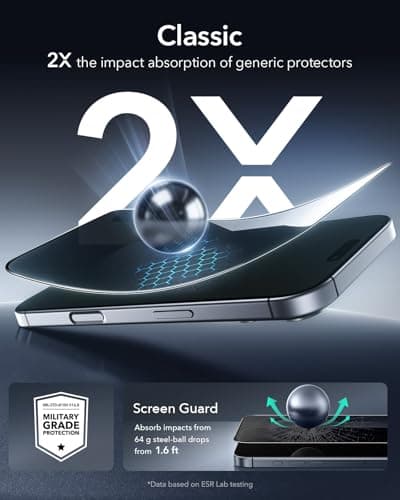 Verres Trempés ESR Anti-Espion iPhone 17 Pro, Protection Militaire, Lot de 3