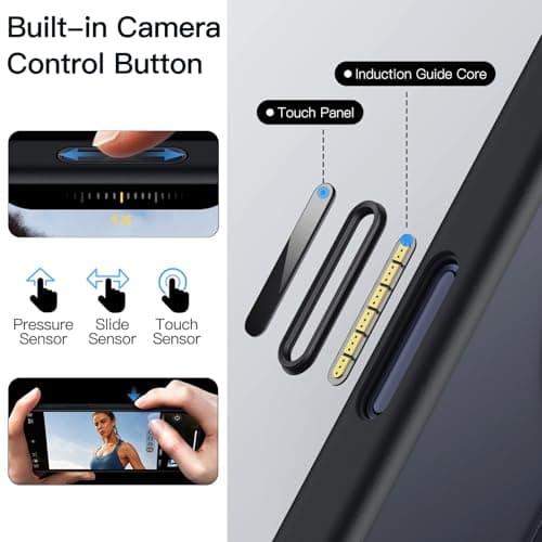 JETech Coque Anneau Rotatif à 360 Degrés Noir pour iPhone 17 Pro 6,3 Pouces avec Bouton de Contrôle de Caméra Compatible