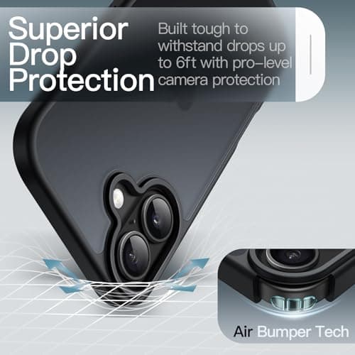 JETech Coque Mate iPhone 17, Protection Antichoc Militaire, Étui Arrière Translucide Minimaliste Givrée (Noir)  
JETech