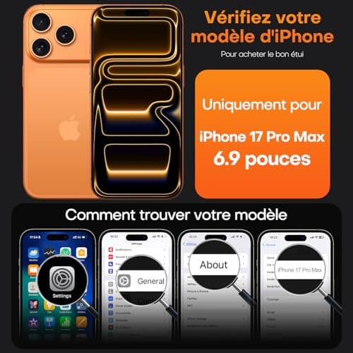 Coque pour iPhone 17 Pro Max avec Verre Trempé, Protection Totale de la Caméra, Protection Militaire - Transparent Globa