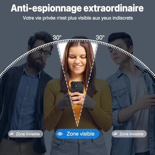 CENHUFO Magnétique Anti Espion Coque Magnétique iPhone 17 Noir - Protection écran et Caméra, Compatible MagSafe, 9H Dura