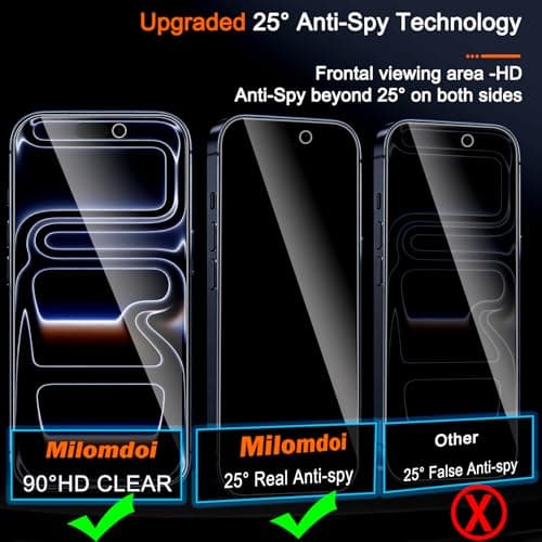 Milomdoi True 25°Anti Espion 3 Pièces Verre Trempé Ecran pour iPhone 17 Pro Max Utilisateur Amical Caméra Arrière Protég