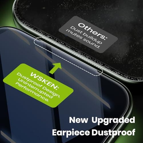 WSKEN Protection d'écran de confidentialité pour iPhone 17 Pro Max – Retrait automatique de la poussière | 9H + verre tr