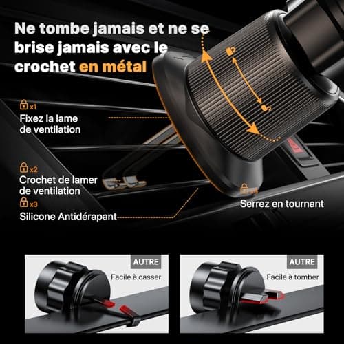 Miracase 2025 Très Stable TéLéPhone Voiture pour Grille D'aération, Compatible 360° Mains Libres GPS 4-7.2" SmartphoneṢ