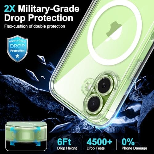 Helssitot Coque Magnétique iPhone 17 Militaire + 2 Verres Trempé Anti-Espion