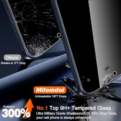 Milomdoi True 25°Anti Espion 3 Pièces Verre Trempé Ecran pour iPhone 17 Pro Max Utilisateur Amical Caméra Arrière Protég