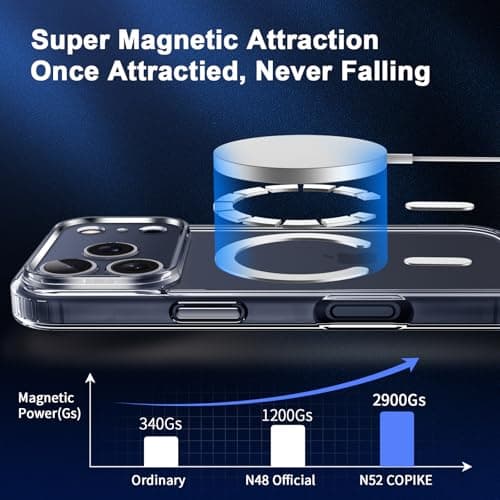 <think>
Okay, I need to modify the product title for the COPIKE iPhone 17 Pro magnetic case. The original title is in Fr