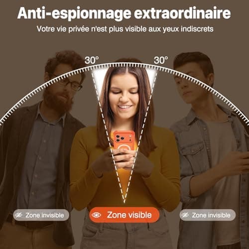 CENHUFO Magnétique Anti Espion Coque iPhone 17 Pro Orange 360° Antichoc Verre Trempé 9H Protection Caméra Compatible Mag