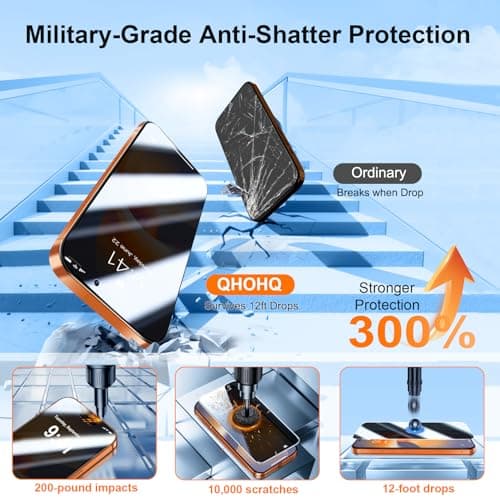 QHOHQ 3 Pièces Verre Trempé Anti-Espion pour iPhone 17 Pro Max - Protection Militaire 12 Pieds + Caméra Arrière, 25°Anti