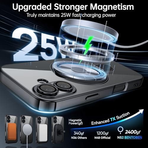 Coque BENTOBEN Magnétique iPhone 17 Magsafe Anti Rayures,Noir,Camera Protection Support Anneau Intégré 6.3" Réussite Étu