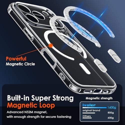 Coque Magnétique Ivoler pour iPhone 17 Pro Max - Compatible MagSafe, Protection Militaire, Étui HD Clair Anti-Jaunisseme