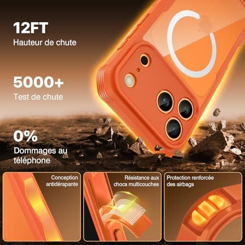 CENHUFO Magnétique Anti Espion Coque iPhone 17 Pro Orange 360° Antichoc Verre Trempé 9H Protection Caméra Compatible Mag