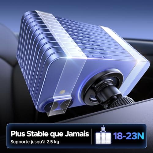 UGREEN Support Téléphone Voiture Magnétique (Compatibilité iPhone 15/14/13/12 Pro Max, Samsung Galaxy S25/S24, Pixel 10/