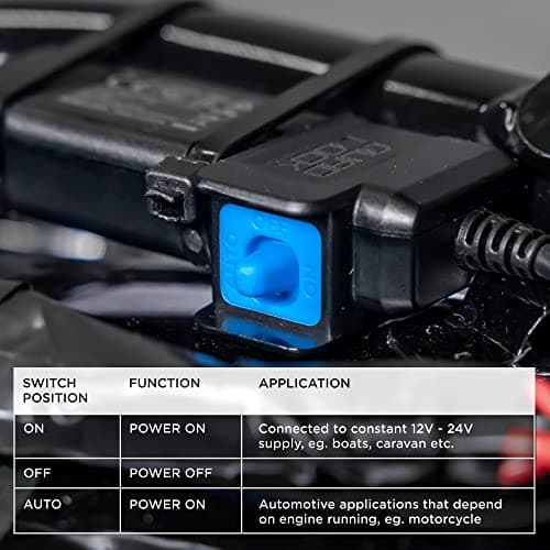 Adaptateur Intelligent étanche 12V à USB pour Motos, Bateaux, Caravanes - Chargeur Réversible USB-C 2 Ports 20A avec Ind