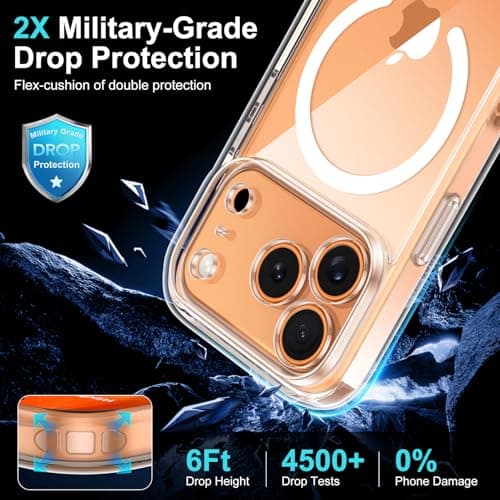 Helssitot Coque Magnétique iPhone 17 Pro Transparente + 2 Verres Trempés Anti-Espion Compatible MagSafe Militaire Protec