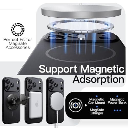 JETech Coque Magnétique Fine pour iPhone 17 Pro 6,3 Pouces Noir  
JETech Coque Magnétique Fine pour iPhone 17 Pro 6,3 Po