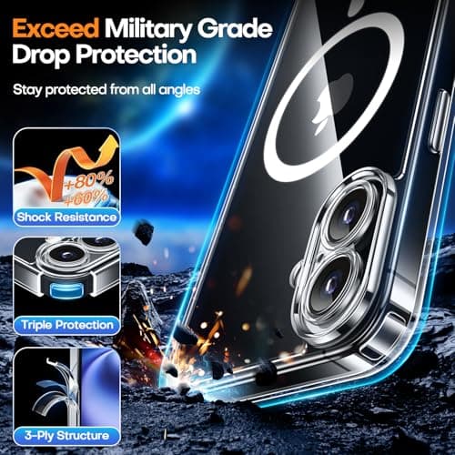 COQUE MAGNETIQUE CANSHN POUR IPHONE 17 PROTECTION COMPLÈTE MAGSAFE CAMÉRA BLANC TRANSPARENT RÉCUPÉRÉ GRS RCS Blended GRS