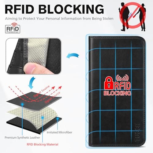 TUCCH Coque pour iPhone 17 5G 2025 Noir | Blocage RFID, Portefeuille à Clapet, Protection Antichoc TPU, Support 3 Fentes